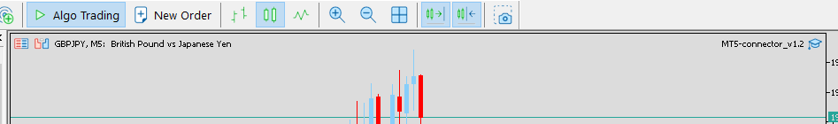 Top bar of the MT5 Terminal: Algo Trading On/Off button